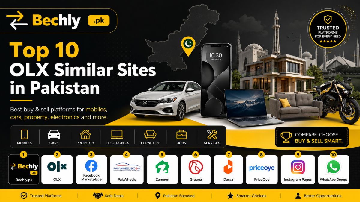 Top 10 OLX Similar Buy and Sell Platforms in Pakistan