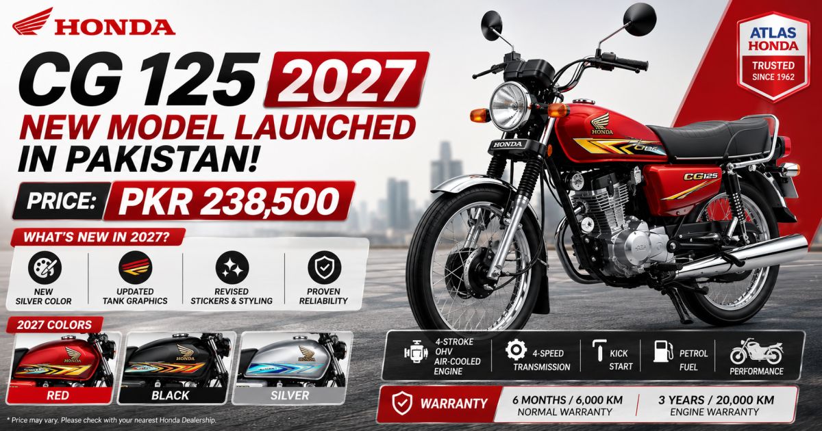 Honda CG 125 2027 Model Launched in Pakistan – Price, Colors & What's New