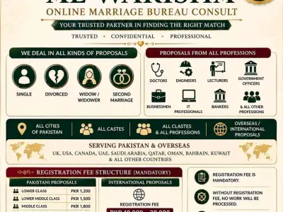 Al Warisha Online Marriage Bureau Consult