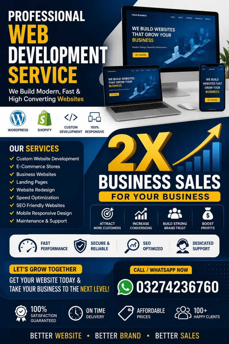 Professional Web Development Services in Pakistan | Business Website Design