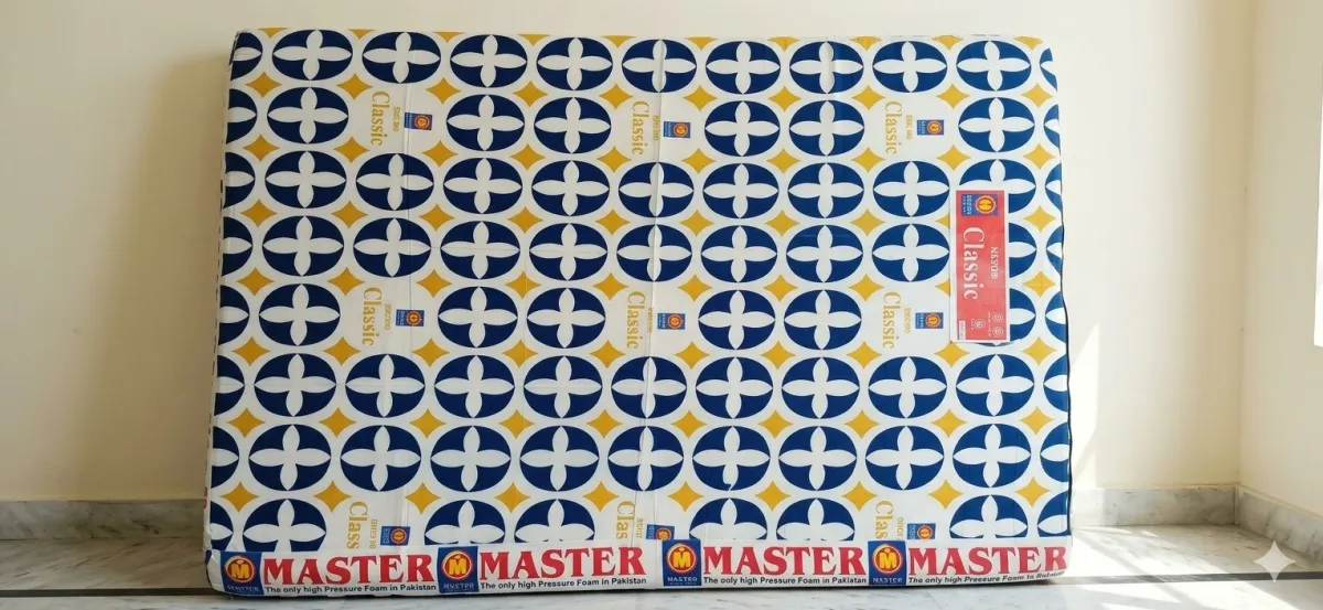 King size Mattress Master company