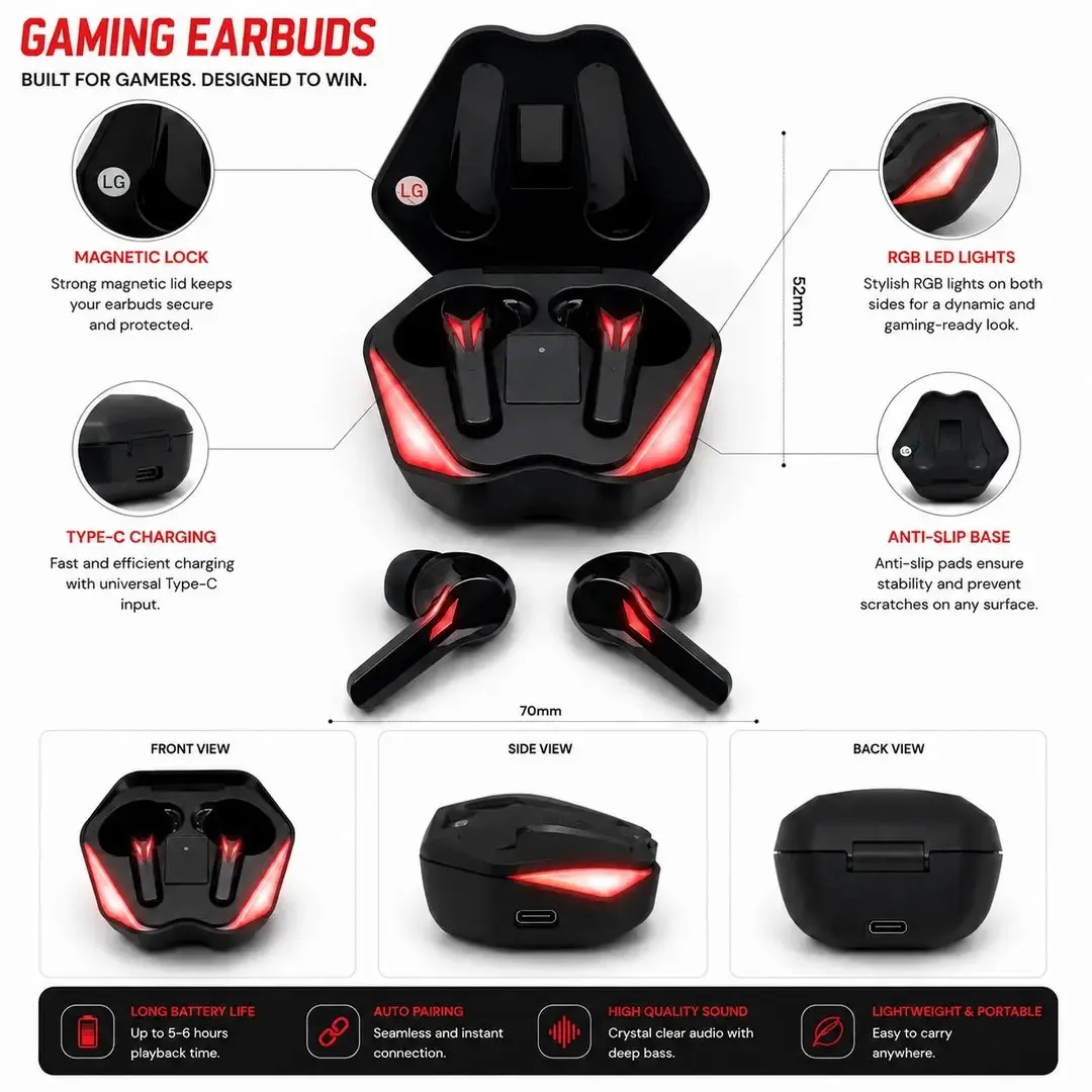 M04 Wireless Bluetooth Earphones with Stereo Sound
