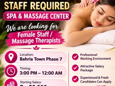 Salon and Spa Staff Required