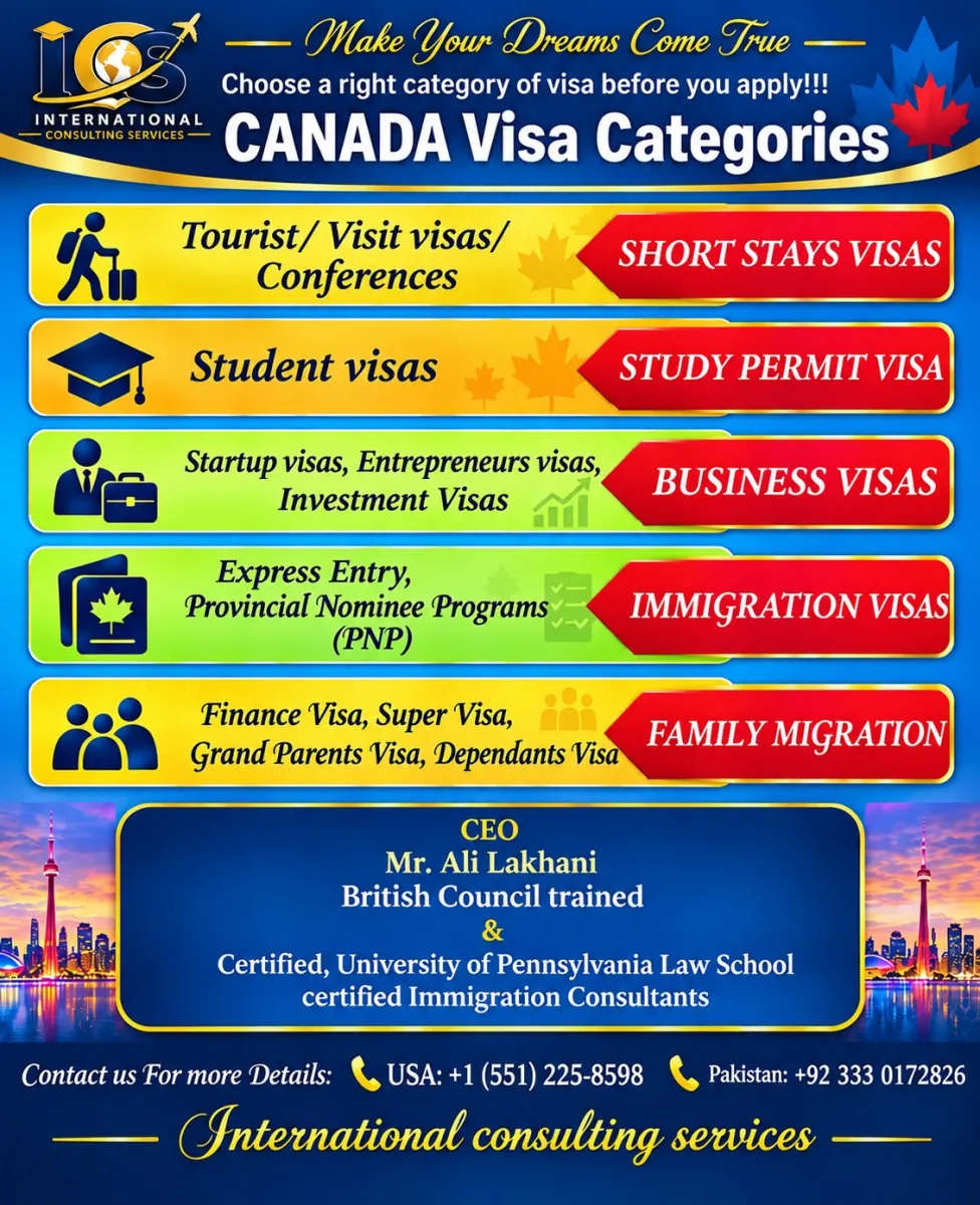 Canada Visa and Immigration Consultancy - ICS Global