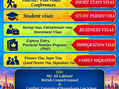 Canada Visa and Immigration Consultancy - ICS Global