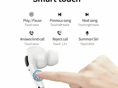 Premium Wireless Bluetooth Earbuds with Charging Case – White In-Ear Headphones - photo 2