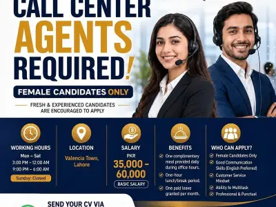 Call Center Agents Required | Female Only | Female Jobs