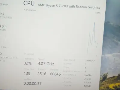 13th Gen Lenovo 16GB DDR5 RAM Ryzen 5 7520U 4GB-Graphic 256GB-NVMe 14" - photo 5